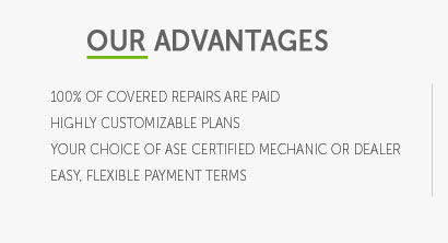 car warranty car care plan